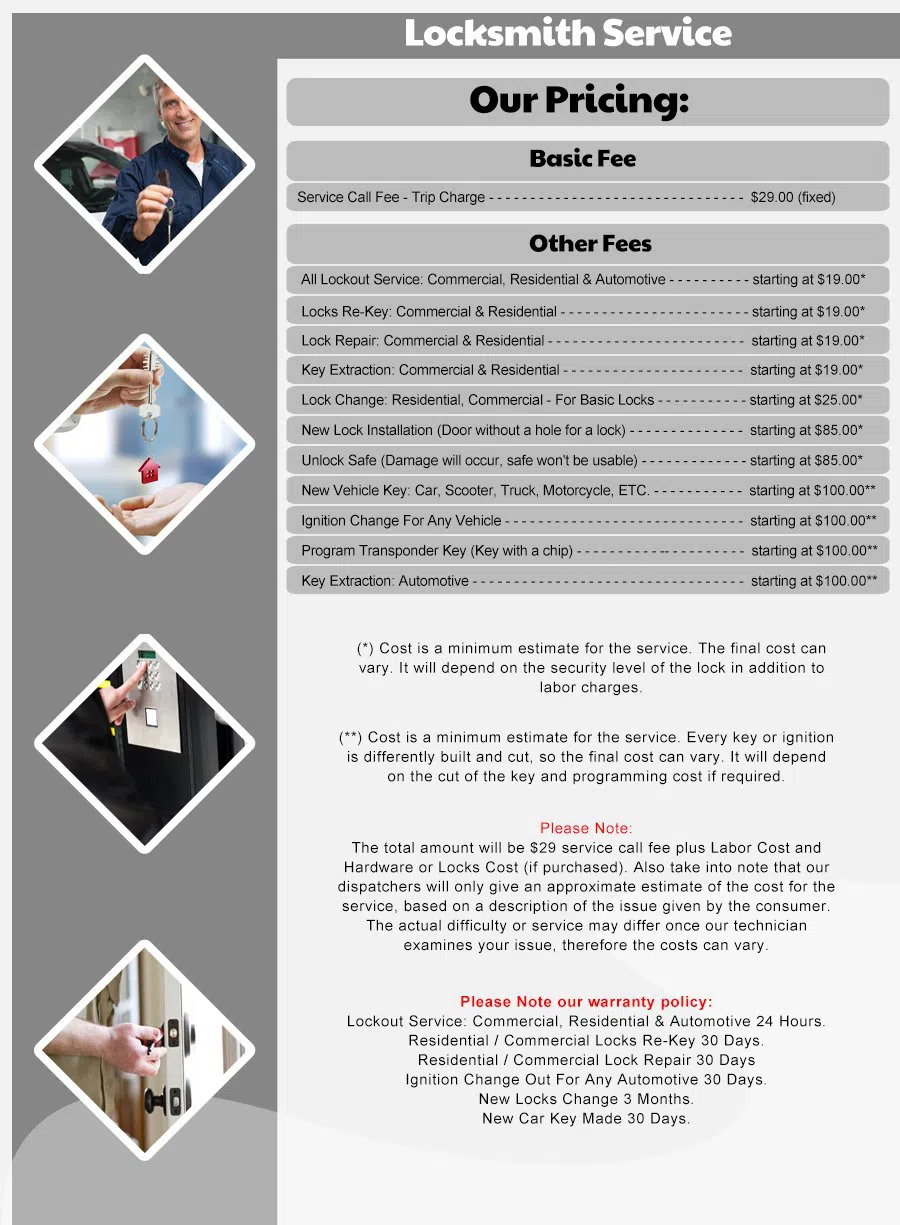 Riverside FL Locksmith Store, Jacksonville, FL 904-601-5988